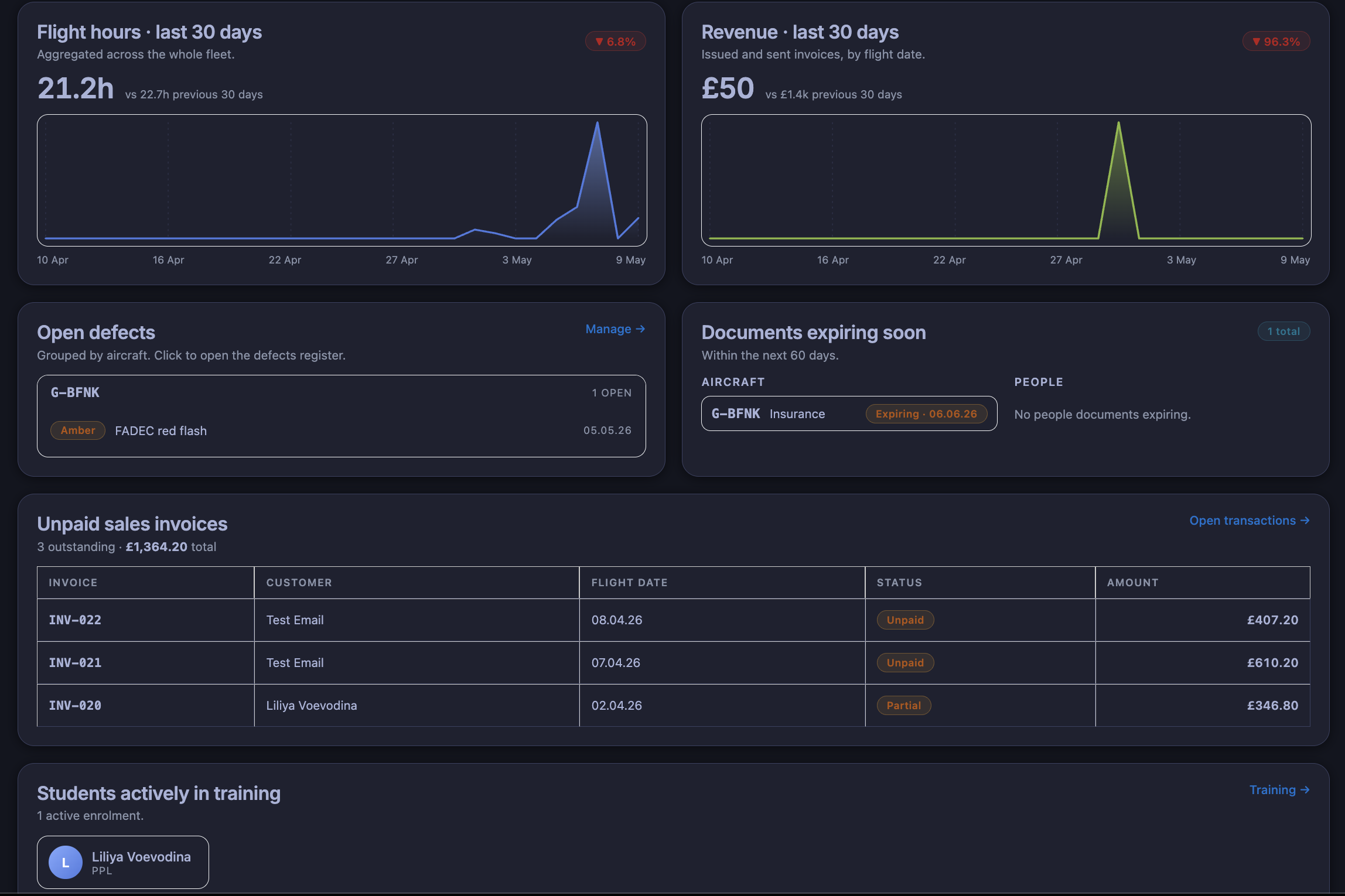A FLOG Control Panel — dark theme screenshot