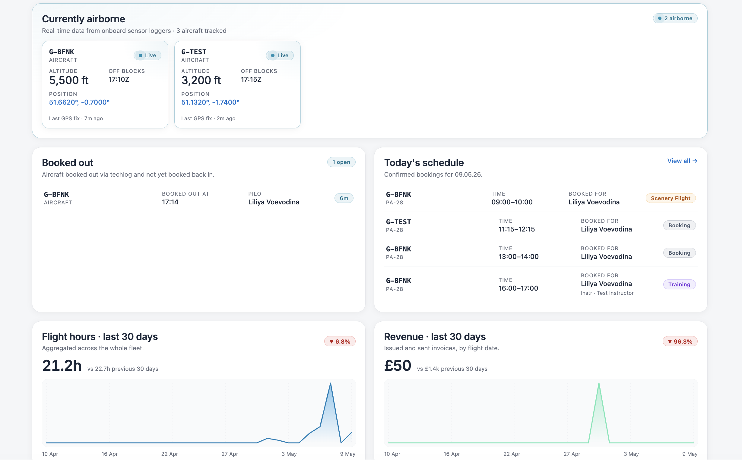 A FLOG Control Panel — light theme screenshot