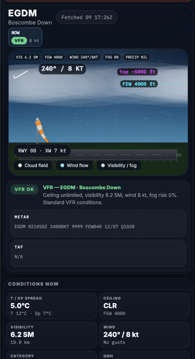 A FLOG Control Panel — mobile screenshot